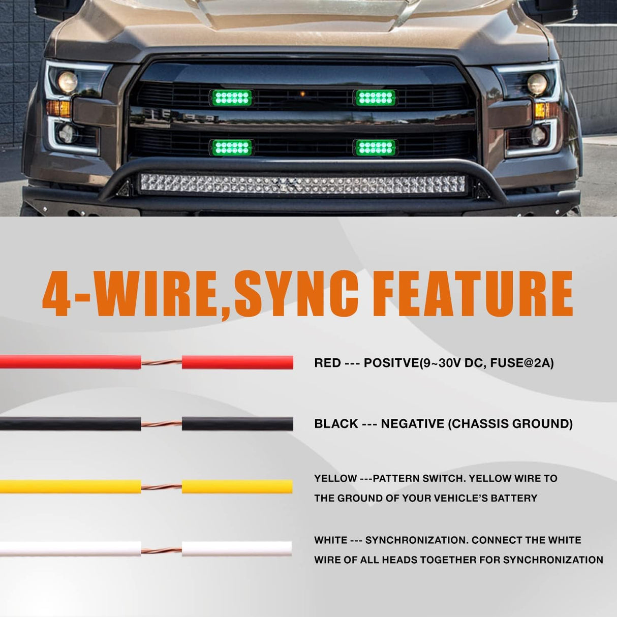 4.44 Inch Syncable Emergency Light Heads - Model PW0312N - 4 Pack