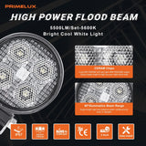 3 Inch 2000 Lumen Round LED Work Light - Model PX0824 - 2 Pack