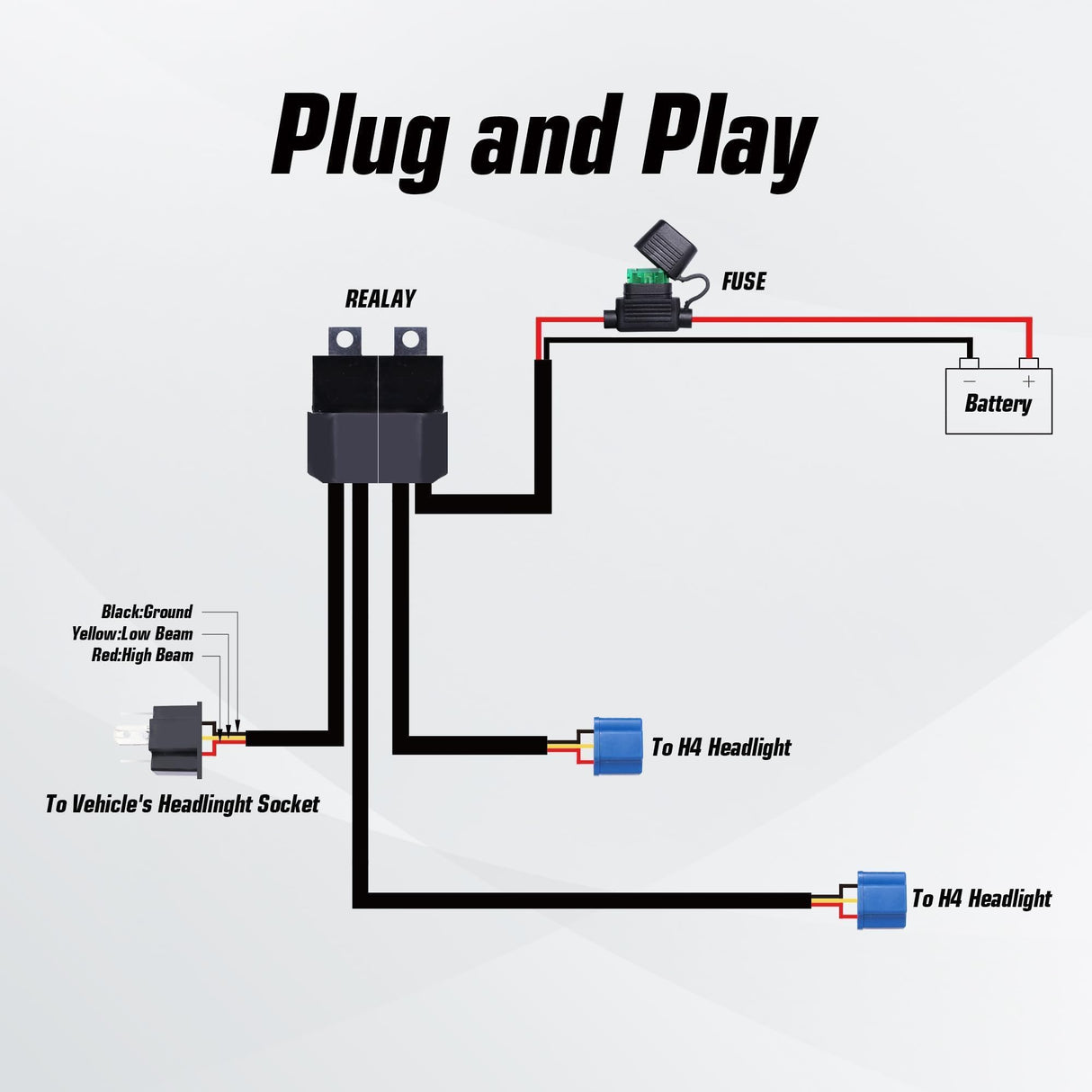 H4 Relay Wiring Harness Kit for H4 LED Headlights Upgrading, Universal Wiring Harness for Positive & Negative Switched Headlights - Model PWH-02H4