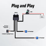 H4 Relay Wiring Harness Kit for H4 LED Headlights Upgrading, Universal Wiring Harness for Positive & Negative Switched Headlights - Model PWH-02H4