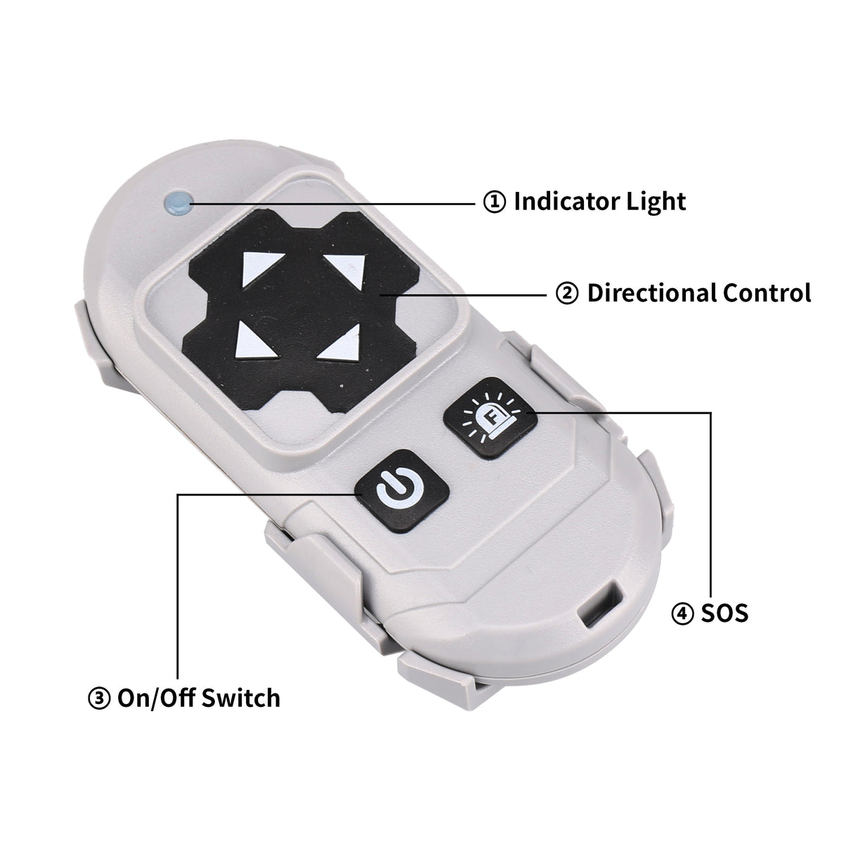 Wireless Remote Control LED Searchlight - Model PX2248